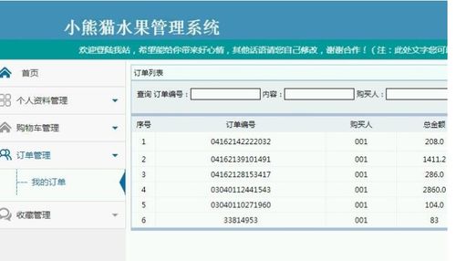 基于Java SSM框架的水果商城管理系統設計與實現