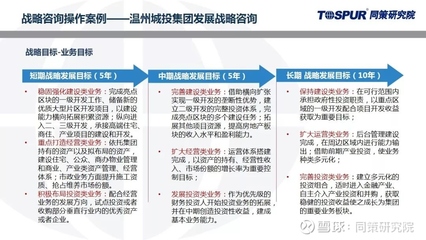 同策研究院發(fā)布“企業(yè)戰(zhàn)略管理2.0” 開(kāi)啟企業(yè)管理咨詢新篇章